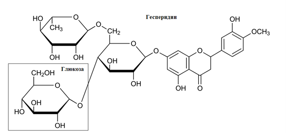Структурная формула Глюкозил Гесперидина.png